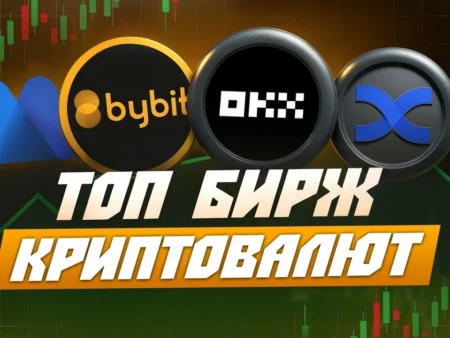 Лучшие криптовалютные биржи 2025